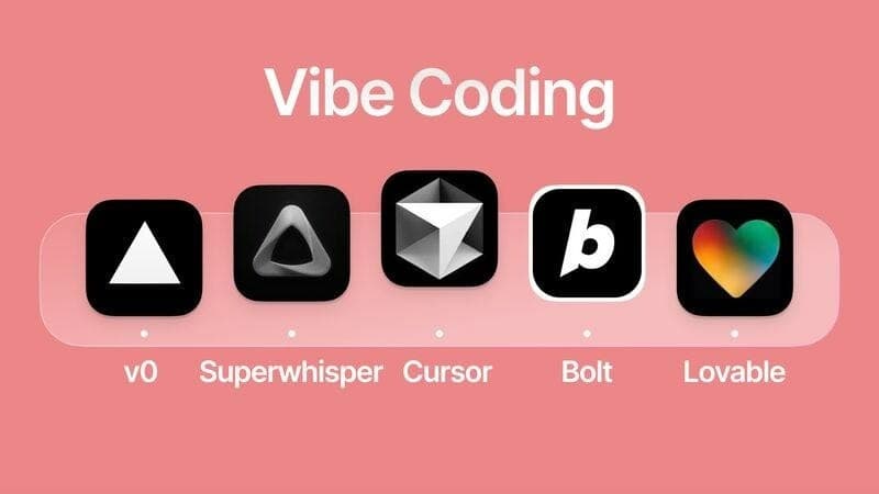 🚀 Vibe Coding: The Future of AI-Powered Software Creation